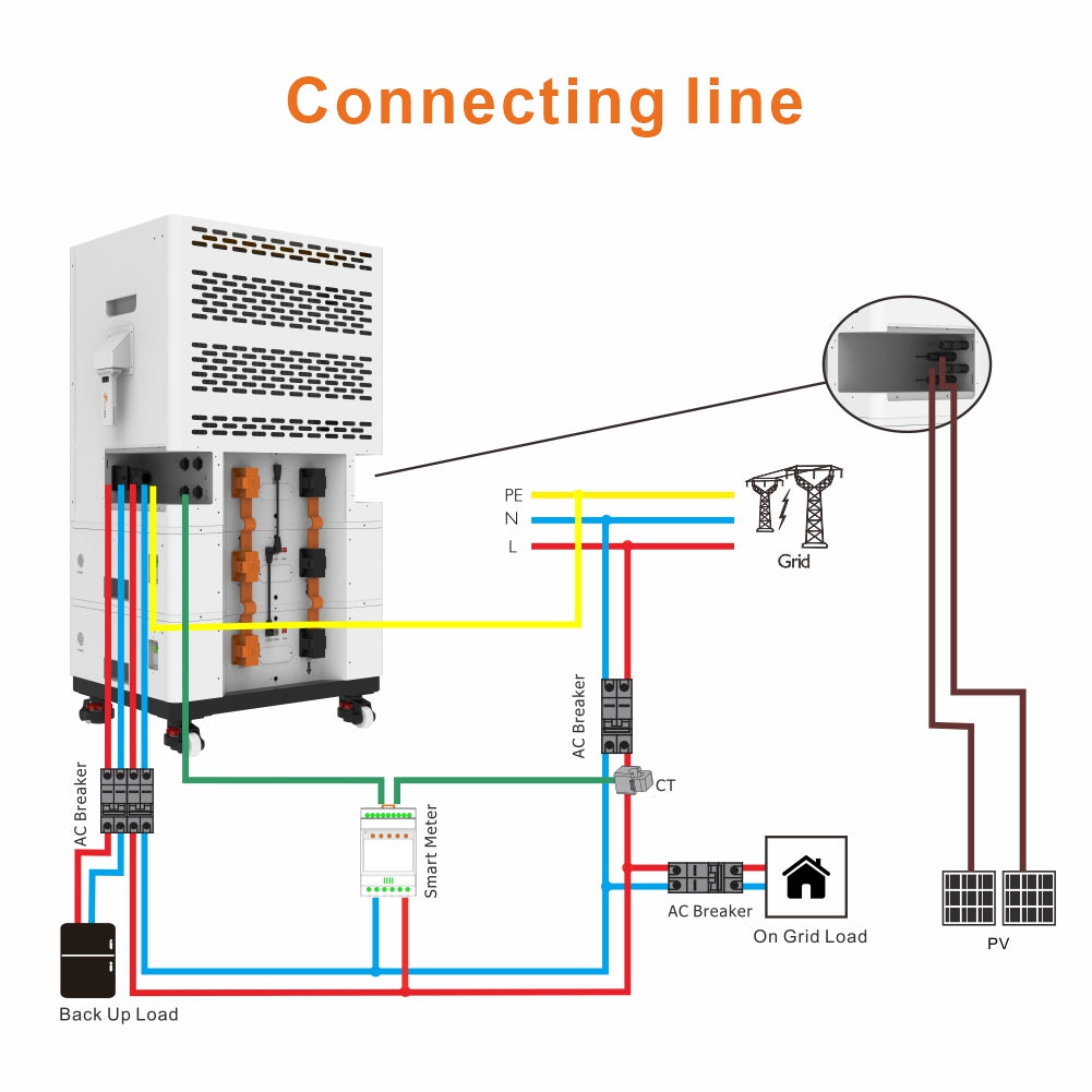 Apollo Serie All-in-One ESS (Batterij + Omvormer) 10 kWh