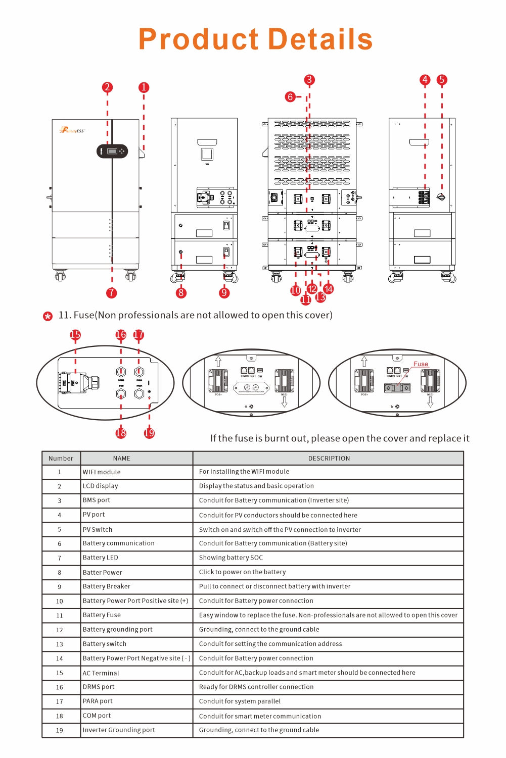 Apollo Serie All-in-One ESS (Batterij + Omvormer) 10 kWh