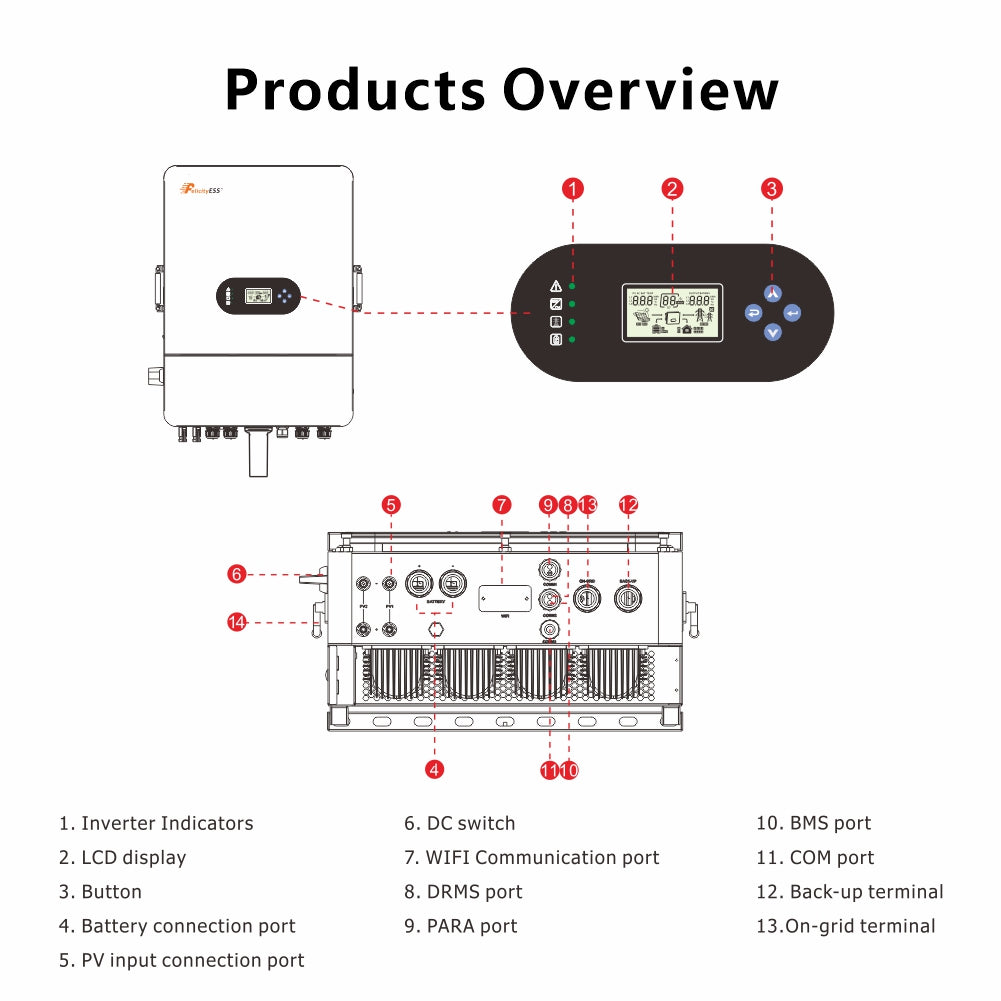 T-REX-10KL3P-G01 Hybride omvormer 48V / Drie fasen 10kW Inclusief Slimme Meter