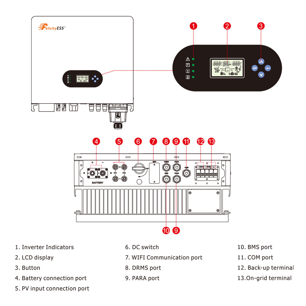 T-REX-5KLP1G01 Hybride omvormer 48V / Enkele fase 5kW Inclusief Slimme Meter