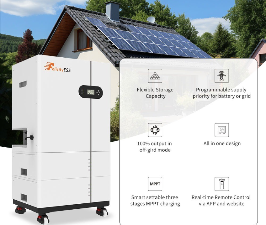 Apollo Serie All-in-One ESS (Batterij + Omvormer) 10 kWh