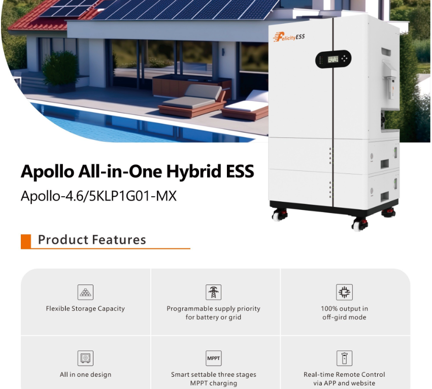 Apollo Serie All-in-One ESS (Batterij + Omvormer) 10 kWh