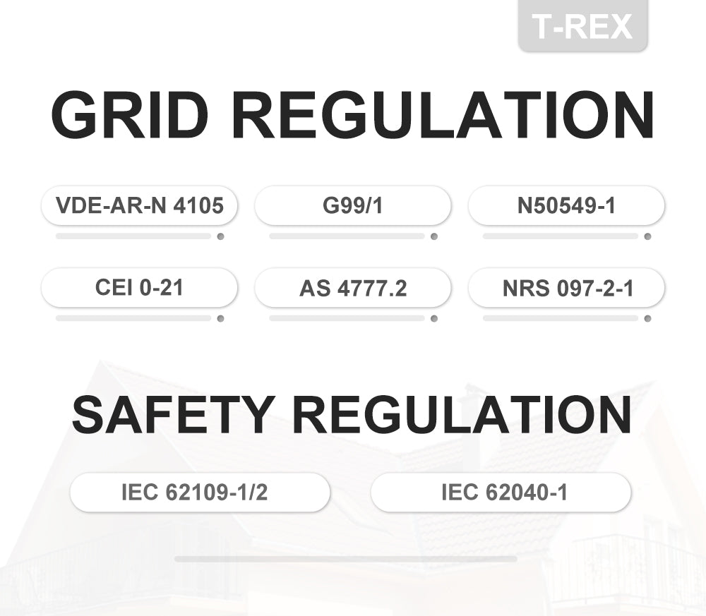 T-REX-5KLP1G01 Hybride omvormer 48V / Enkele fase 5kW Inclusief Slimme Meter