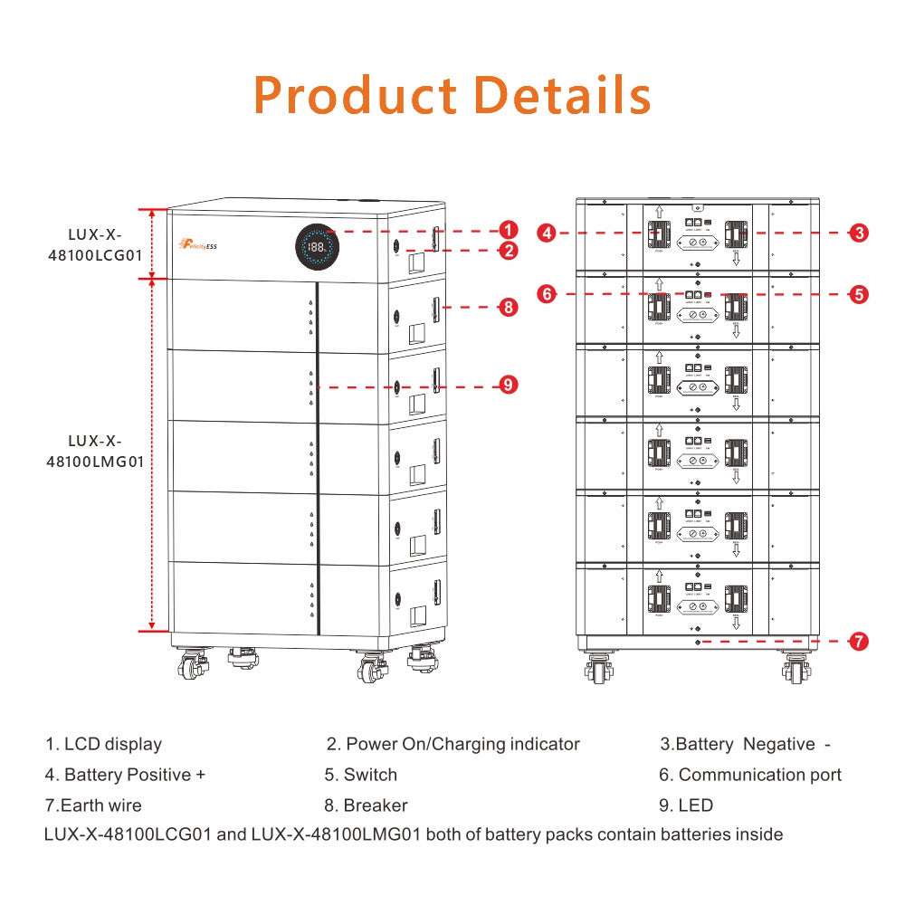 LUX-X-48100LG01 5,12 kWh 51,2 V ultra-duurzame, hoogwaardige lithium-ionbatterij met geavanceerd BMS voor een langere levensduur en ongeëvenaarde veiligheid