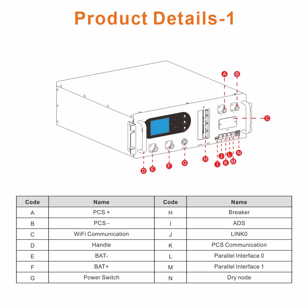LUX-Y-48100HG01 5.12kWh 51.2V Lithiumbatterij