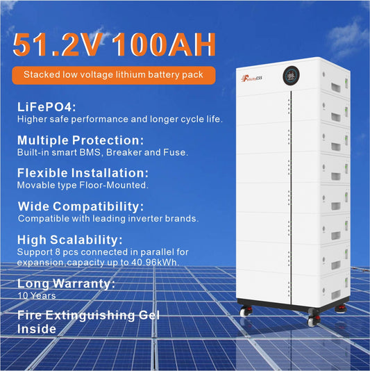 LUX-X-48100LG01 5,12 kWh 51,2 V ultra-duurzame, hoogwaardige lithium-ionbatterij met geavanceerd BMS voor een langere levensduur en ongeëvenaarde veiligheid