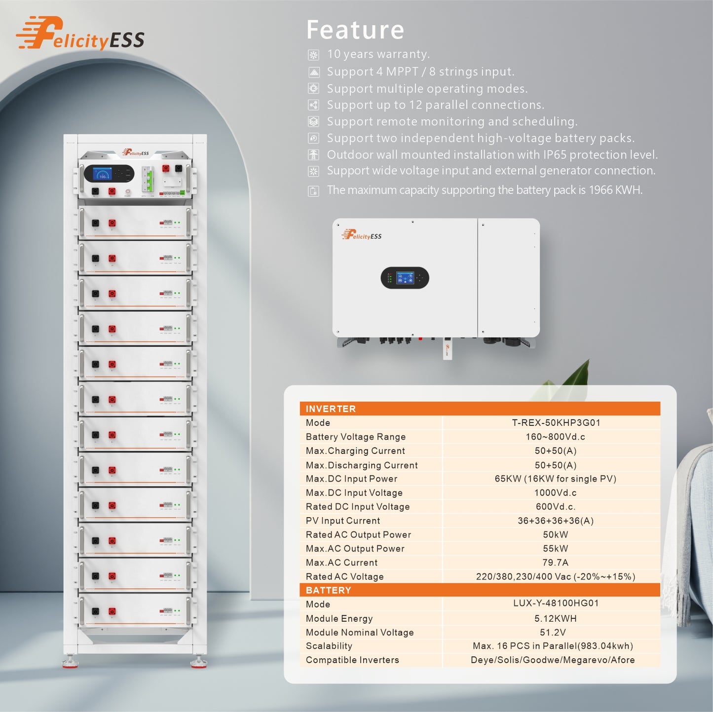 LUX-Y-48100HG01 5.12kWh 51.2V Lithiumbatterij
