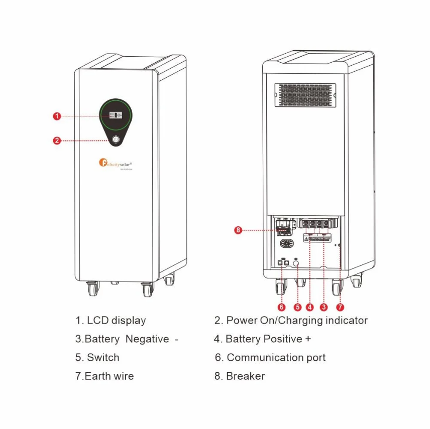 LPBF 48300 15 KWh 300ah 48V Lithiumbatterij