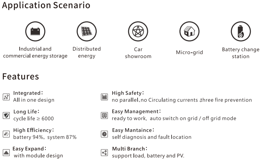 FLS-MES215AF-S 14336kWh 400V Modulegebaseerde energieopslagsystemen