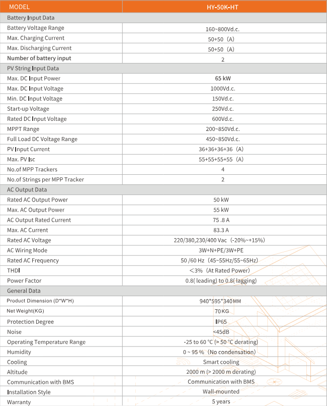 HY-50K-HT Hybride omvormer 160V-800Vdc / Drie fasen 50kW (hoge spanning)