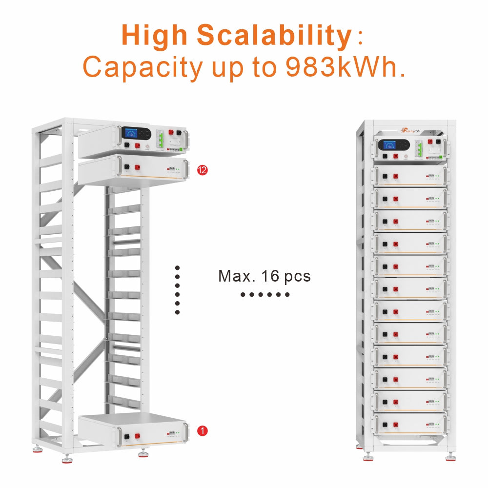 LUX-Y-48100HG01 5.12kWh 51.2V Lithiumbatterij